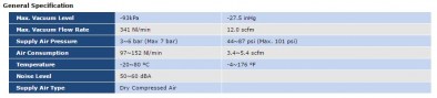 vtc30131-2-tabell