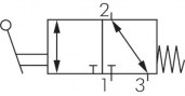 z_3_2_wege_handhebel_feder