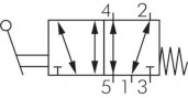 z_5_2_wege_handhebel_feder